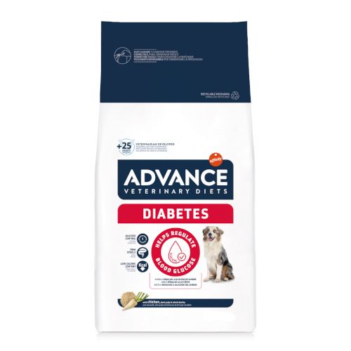 Advance Canine Diabetes