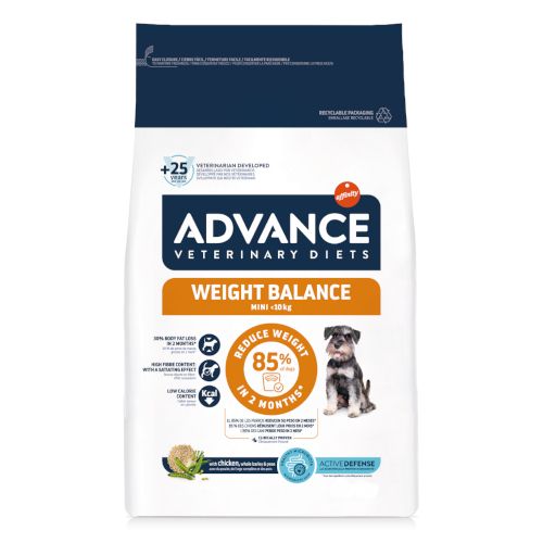 Advance Canine Weight Balance Mini