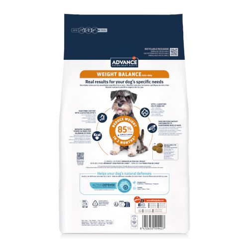 Advance Canine Weight Balance