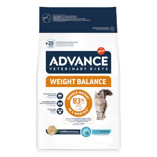 Advance Feline Weight Balance