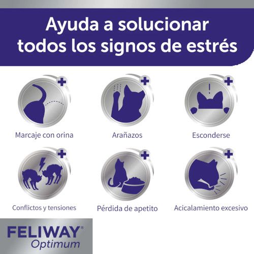 Feliway Optimum Recambio 48ml