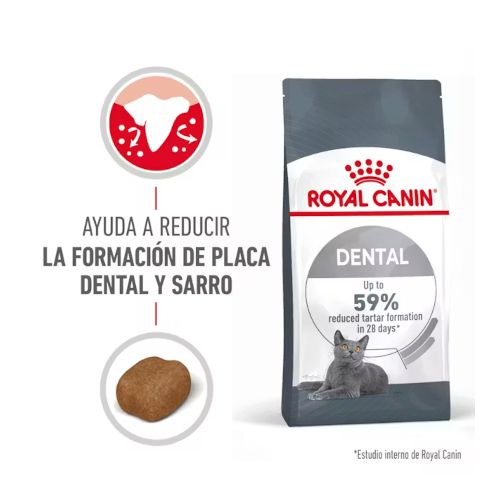 Royal Canin Dental Oral Care