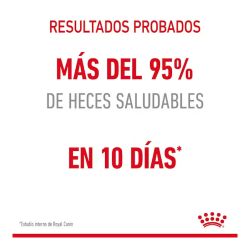 Royal Canin Digestive Care