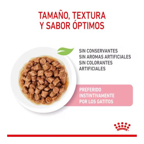Royal Canin Kitten Gravy, 12 x 85 Gr