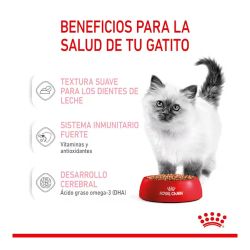Royal Canin Kitten Gravy, 12 x 85 Gr