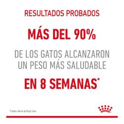 Royal Canin Light Weight Care