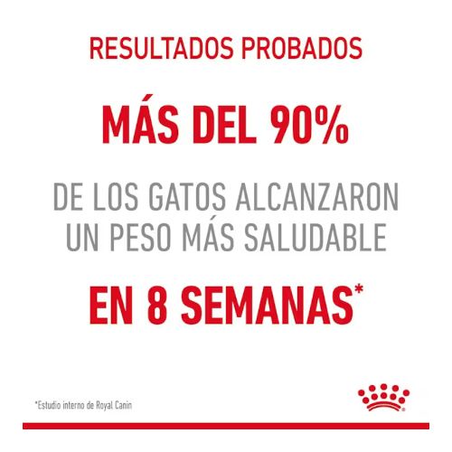 Royal Canin Light Weight Care