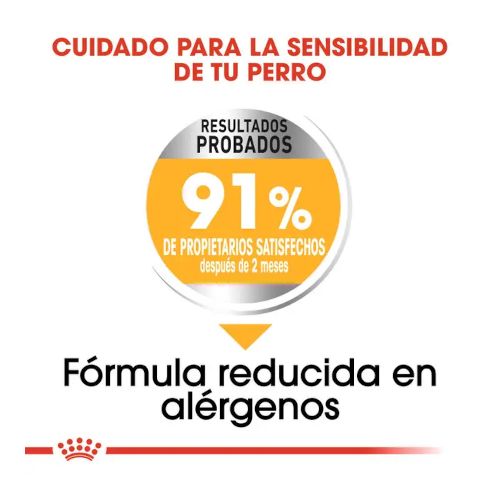 Royal Canin Maxi Dermacomfort
