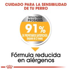 Royal Canin Medium Dermacomfort, 12 kg