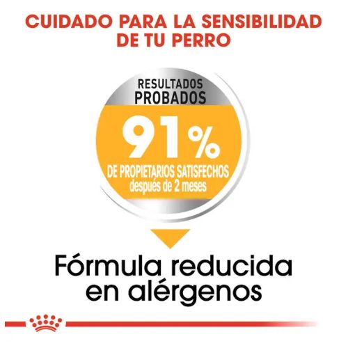 Royal Canin Medium Dermacomfort, 12 kg