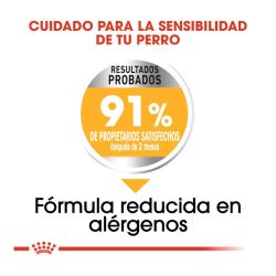 Royal Canin Medium Dermacomfort
