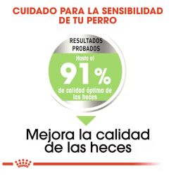 Royal Canin Medium Digestive Care, 12 Kg