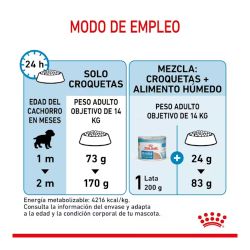 Royal Canin Medium Starter
