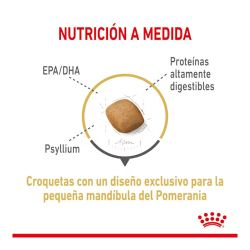 Royal Canin Pomeranian Adult, 3 Kg