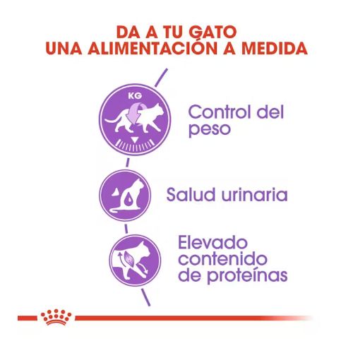 Royal Canin Sterilised 37