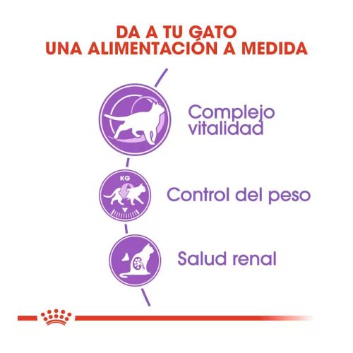 Royal Canin Sterilised 7+