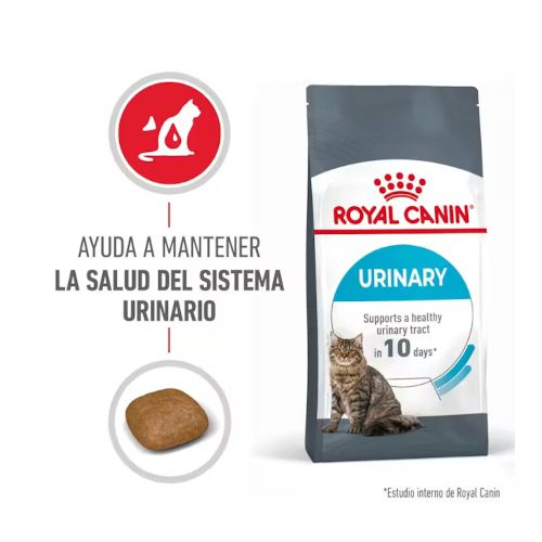 Royal Canin Urinary Care